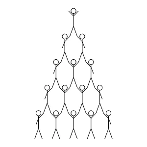 Professor Oops explains the Income Pyramid thumbnail